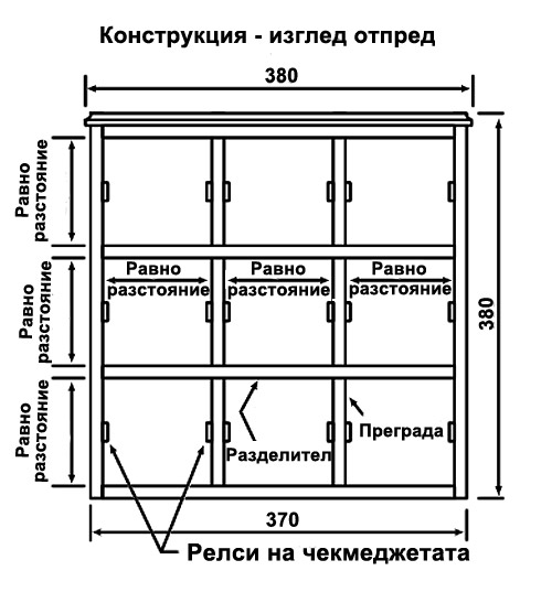 шкаф - аптечка