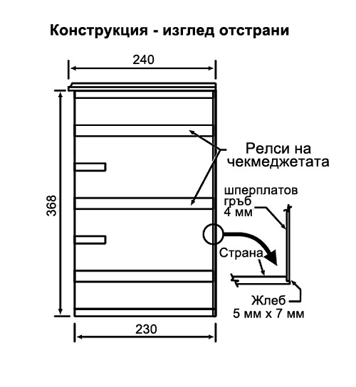 шкаф - аптечка