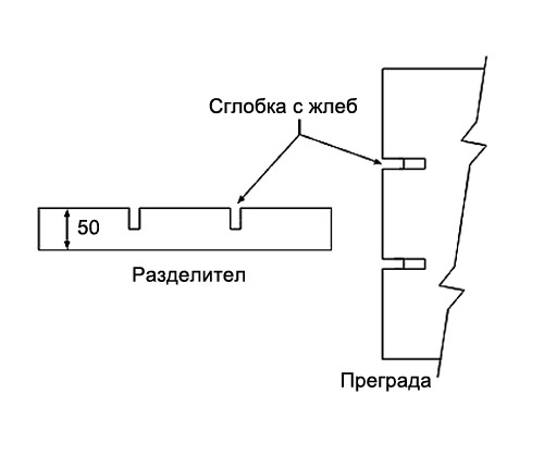 шкаф - аптечка