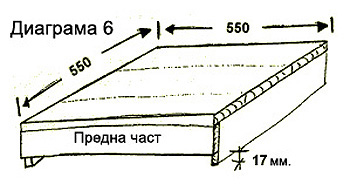 канапе скрин