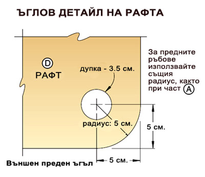 кучешка конзола