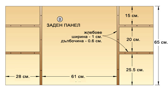 кучешка конзола