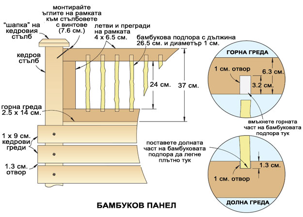 схема