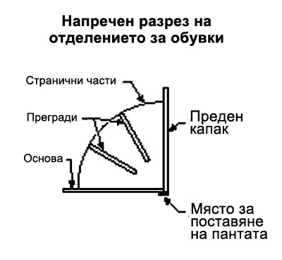 бамбуков шкаф за обувки