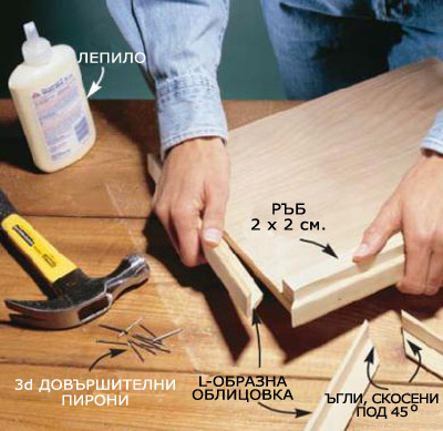 подвижен кухненски рафт