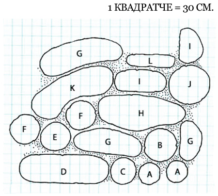 градина