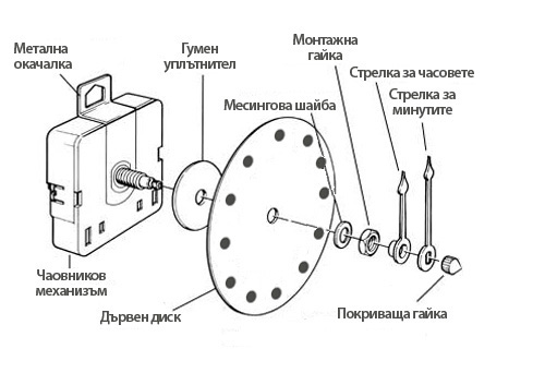 часовник