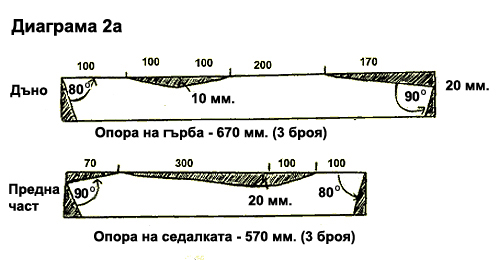 градинска дървена пейка